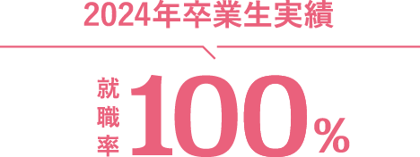 2022年卒業生実績